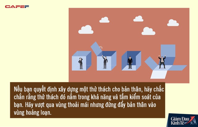 Đại dịch buộc chúng ta vượt qua vùng thoải mái nhưng đừng sa chân vào “hoảng loạn”: 4 cách để biến thử thách thành động lực, đứng vững vàng trước suy thoái - Ảnh 2.