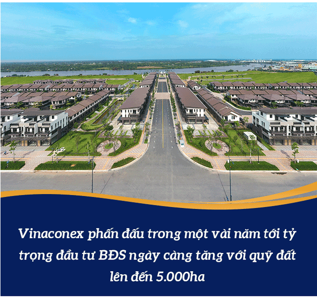 Những kế hoạch tăng trưởng bứt phá của doanh nghiệp bất động sản trong năm 2021 - Ảnh 4.