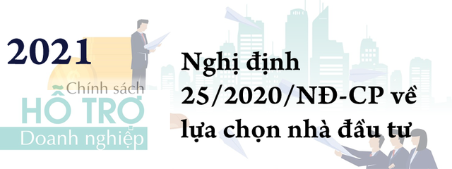 Loạt chính sách hỗ trợ thị trường bất động sản trong năm 2021 - Ảnh 8.