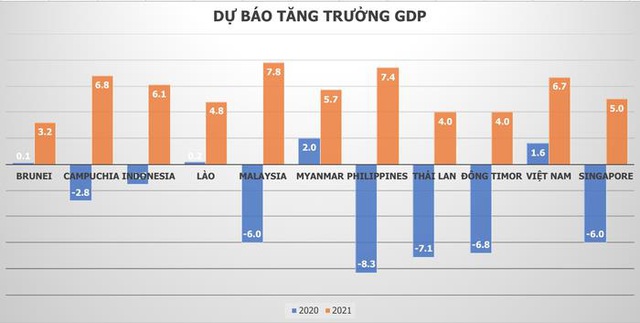 Bất động sản: Lựa chọn đầu tư thông minh giữa biến động thị trường - Ảnh 1.