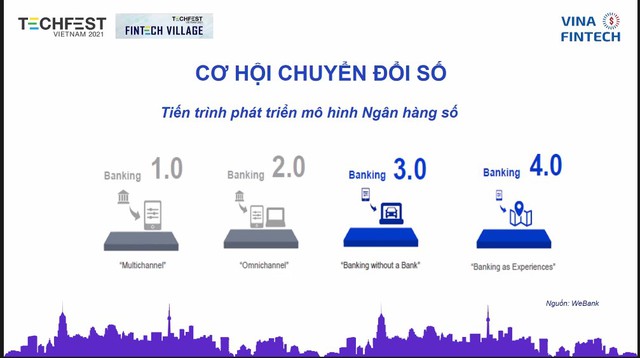 Nguyên Chủ tịch LienVietPostbank: Năm 2021, doanh thu Fintech dự báo vượt 10 tỷ USD - Ảnh 2.