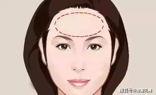 Ngồi xuống và nhìn vào tổng quan khuôn mặt, chúng tôi sẽ tiết lộ vào thời điểm nào thì bạn sẽ giàu có phú quý? - Ảnh 3.