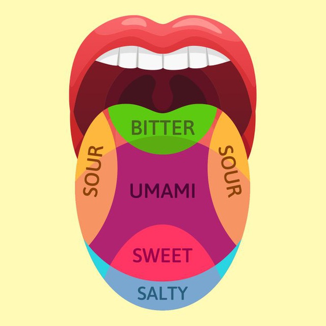 7 quan niệm về cơ thể ai cũng nghĩ là đúng, nhưng thực ra là sai quá sai - Ảnh 5.