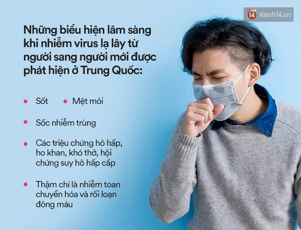  Nếu vẫn nghĩ triệu chứng nhiễm COVID-19 chỉ có ho khan, sốt cao thì bạn cần cập nhật ngay những dấu hiệu mới để đề phòng triệt để - Ảnh 1.