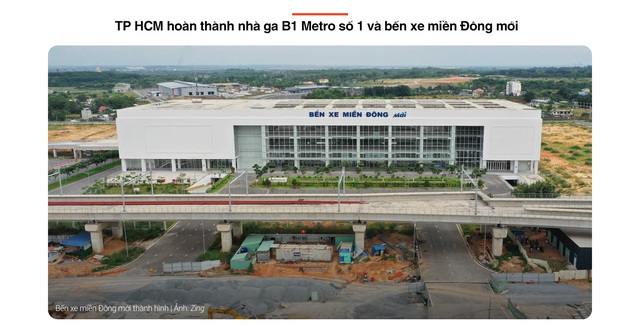 Năm bùng nổ đại dự án hạ tầng và quy hoạch đặc biệt ‘thành phố trong thành phố’ - Ảnh 8.