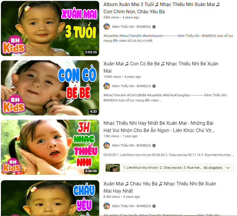 Những bài hát "dỗ trẻ ăn cơm" thống trị Youtube, video nào cũng từ chục đến trăm triệu view: "Còn đẻ là còn tăng" - Ảnh 4.