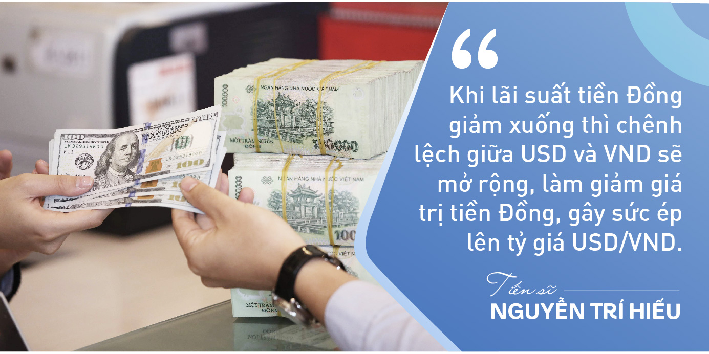 Tỷ giá bất ngờ 