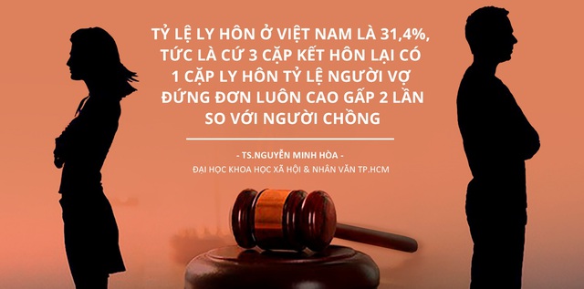 Ra mắt ‘siêu phẩm’ trong ngành cưới: Gói chụp ảnh hoàn tiền lên tới 118 triệu đồng! - Ảnh 1.