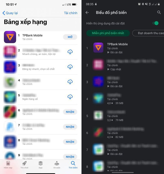 Vì sao TPBank Mobile là ứng dụng tài chính lọt top tải nhiều nhất hiện nay? - Ảnh 1.