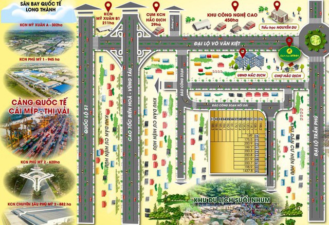 Bà Rịa-Vũng Tàu lệnh rà soát loạt dự án của Địa ốc Vạn Tín Phát - Ảnh 1.