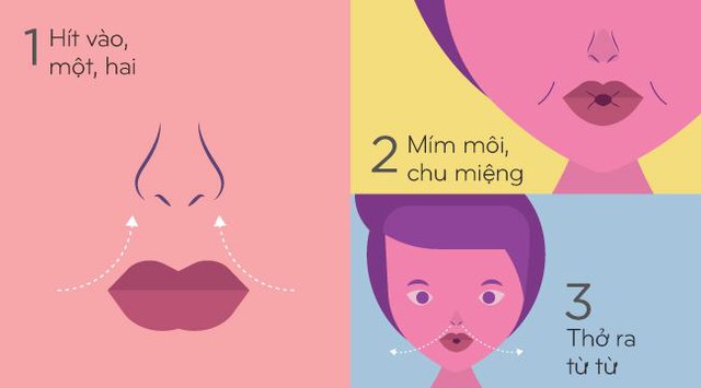 Phổi là lá chắn của sức khỏe, đây là 3 bài tập bảo vệ phổi được bác sĩ chuyên khoa khuyến khích, luyện tập mỗi ngày thì không lo ốm - Ảnh 3.