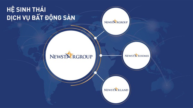 NewStarGroup công bố hệ sinh thái bất động sản toàn diện và thương hiệu NewStarHomes - Ảnh 1.