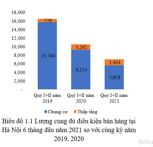 Nhiều nhà đầu tư đất nền gánh “hậu quả” do đầu tư theo “phong trào”, đám đông - Ảnh 1.