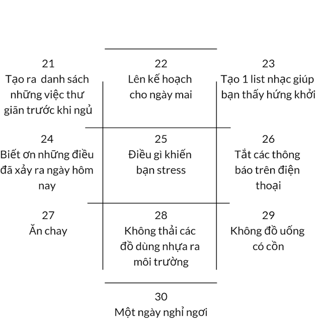 Lịch trình 30 ngày sống tối giản đã được tôi thực hiện xong, kết quả thu được trên cả tuyệt vời: Tiết kiệm nhiều tiền hơn, có kế hoạch rõ ràng cho tương lai, đi nhanh hơn... - Ảnh 2.