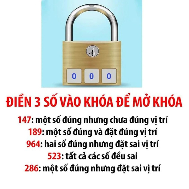  Chỉ người IQ trên 140 mới giải được: 3 số để mở khóa là gì? - Ảnh 1.