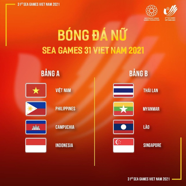  SVĐ trồng rau của Việt Nam được trao quyền tổ chức SEA Games, CĐV ĐNÁ nhìn mà ngỡ ngàng - Ảnh 4.