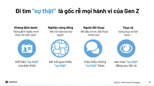  Quản trị Gen Z: Chuyên gia chia sẻ 3 chiến thuật để đắc nhân tâm - Ảnh 1.