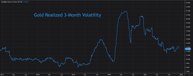 Fed đang “chà đạp’ lên chức năng phòng ngừa lạm phát của Bitcoin - Ảnh 1.