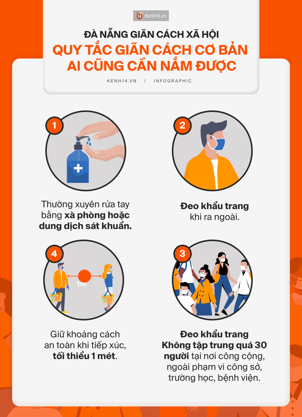 Những điều cần biết khi di chuyển bằng taxi, xe ôm công nghệ và các phương tiện công cộng khác trong thời điểm có thêm ca nhiễm COVID-19 mới - Ảnh 2.