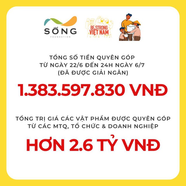 Khi cả nước hướng về Sài Gòn: Những lời kêu gọi, những quỹ từ thiện và chiến dịch tử tế ra đời để tiếp sức thành phố vượt qua dịch bệnh - Ảnh 13.