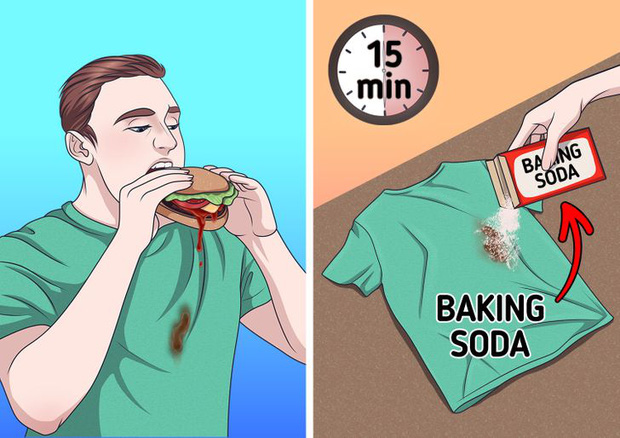 6 bí kíp siêu hữu ích mà ai cũng cần học, vì chúng có thể cứu lấy bạn vào một ngày nào đó - Ảnh 3.