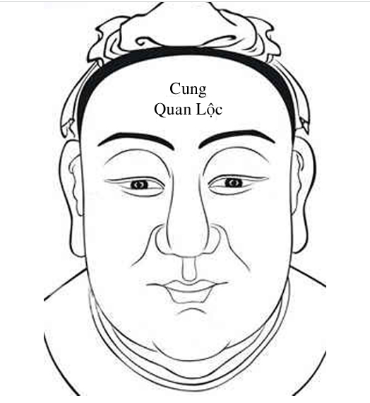 Có nốt ruồi ở những vị trí này ắt là người thông minh, tài trí, tiền đồ rộng mở: May mắn sở hữu một thôi cũng đủ để sống êm ấm - Ảnh 2.