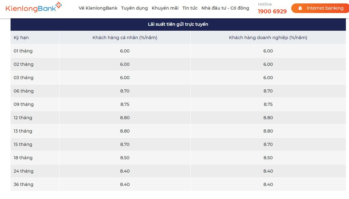 Thêm 2 ngân hàng giảm lãi suất tiền gửi từ ngày 27/3, mức lãi suất trên 9% trở thành "hàng hiếm" - Ảnh 1.