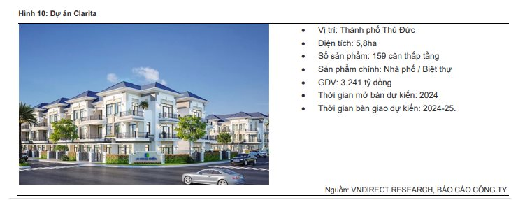 Tình hình sử dụng vốn trái phiếu của Khang Điền: Đã rót 960 tỷ đồng trái phiếu cho chủ dự án Clarita - Ảnh 1.