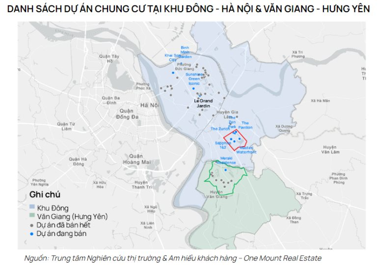 Tốc độ tăng giá chung cư khu Đông Hà Nội cao nhất 5 năm qua, dự báo sẽ tiếp tục tăng 3-8% trong năm 2023 - Ảnh 1.