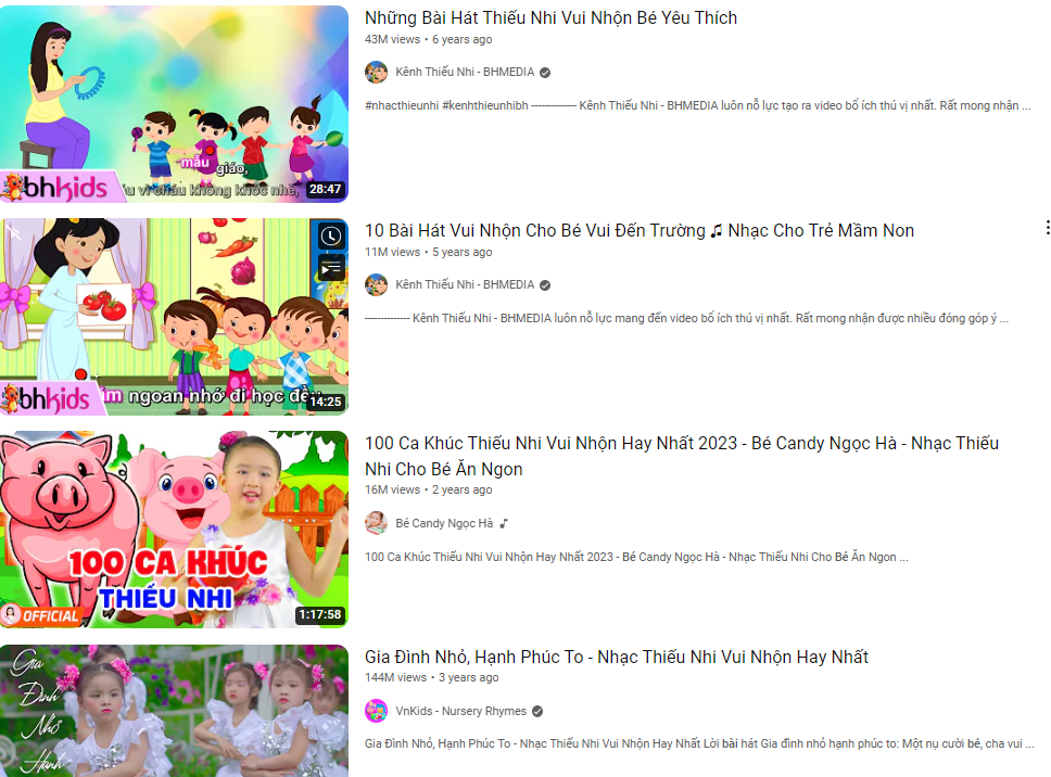 Những bài hát "dỗ trẻ ăn cơm" thống trị Youtube, video nào cũng từ chục đến trăm triệu view: "Còn đẻ là còn tăng" - Ảnh 6.