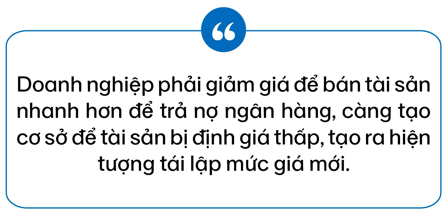 Diễn biến trái chiều của bất động sản: Tâm lý kỳ vọng đảo ngược và những tín hiệu chuyển đổi xuất hiện - Ảnh 5.