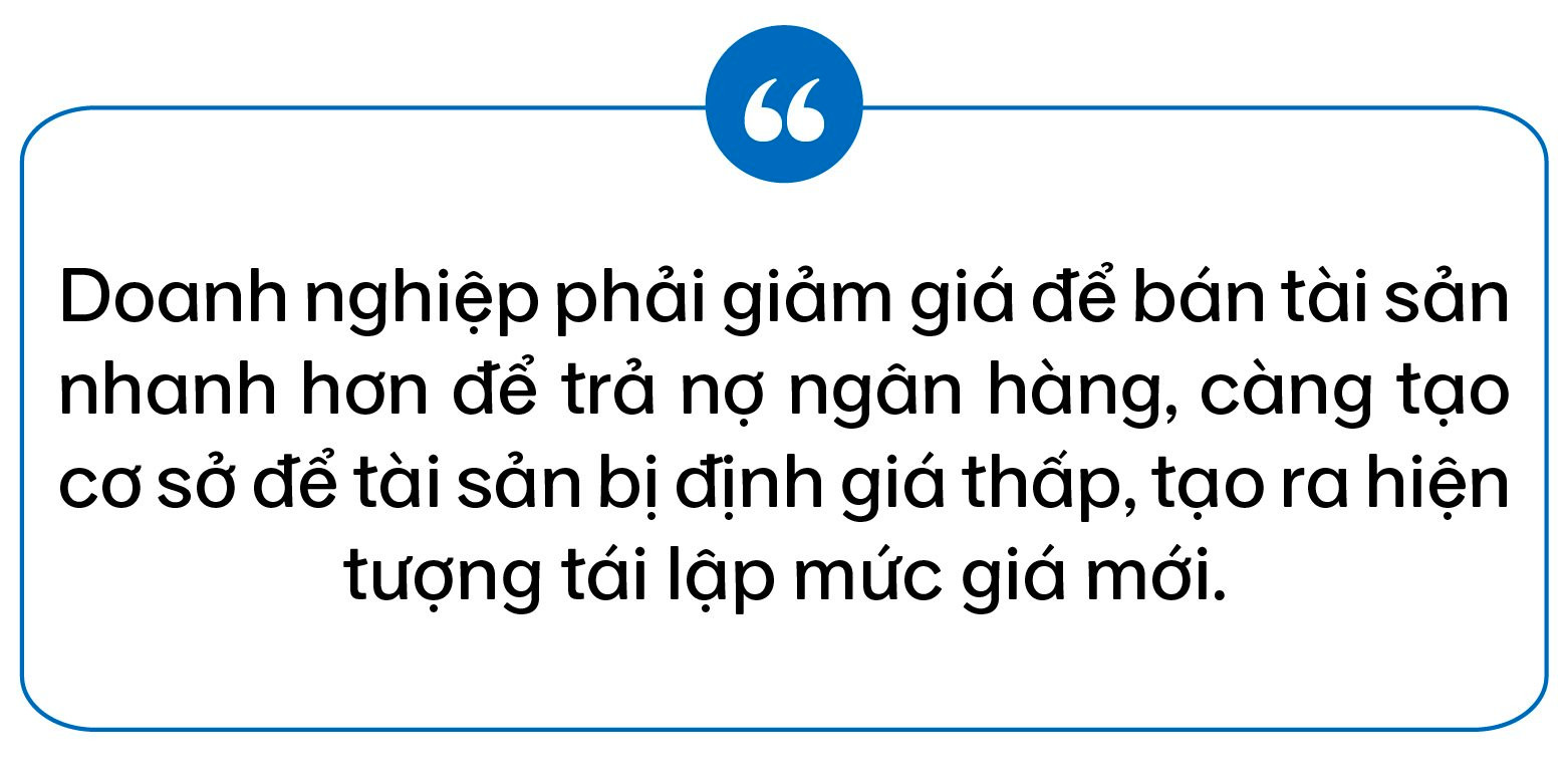 Diễn biến trái chiều của bất động sản: Tâm lý kỳ vọng đảo ngược và những tín hiệu chuyển đổi xuất hiện - Ảnh 5.