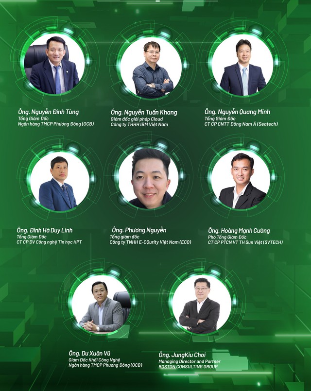 7 sản phẩm công nghệ xuất sắc tham dự chung kết OCB OPEN API CHALLENGE 2020 - Ảnh 2.