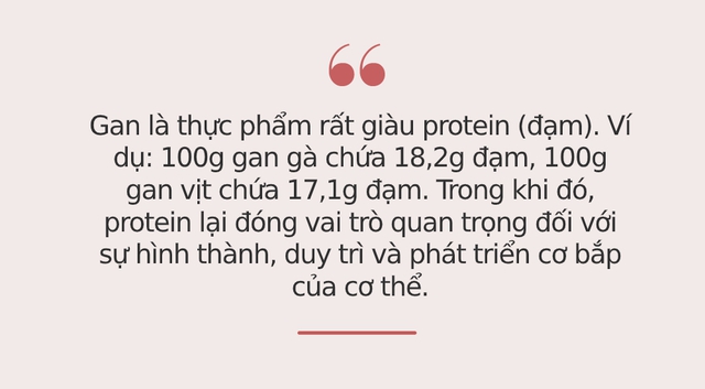 Giải oan cho món gan động vật: Không gây độc mà chính là kho báu giàu vitamin, đạm, sắt, nhưng trước khi ăn nên lưu ý vài điều đơn giản này - Ảnh 3.