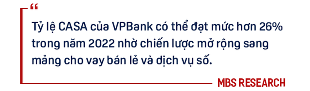 VPBank: Sự trỗi dậy khó tin của một ‘lending bank’ - Ảnh 8.