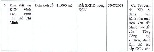 Khu đất 400m2 “đắp chiếu” cạnh khách sạn Metropole sắp được hồi sinh khi bầu Hiển rót 1.800 tỷ đồng tăng vốn cho Vegetexco - Ảnh 6.