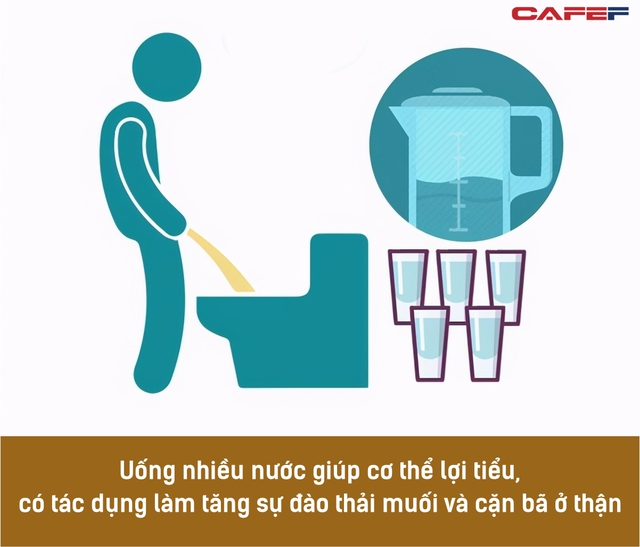 Những người trường thọ, dẻo dai thường thích làm 4 điều ngay khi vừa thức dậy, nếu bạn cũng sở hữu đủ 4/4 thì xin chúc mừng! - Ảnh 1.