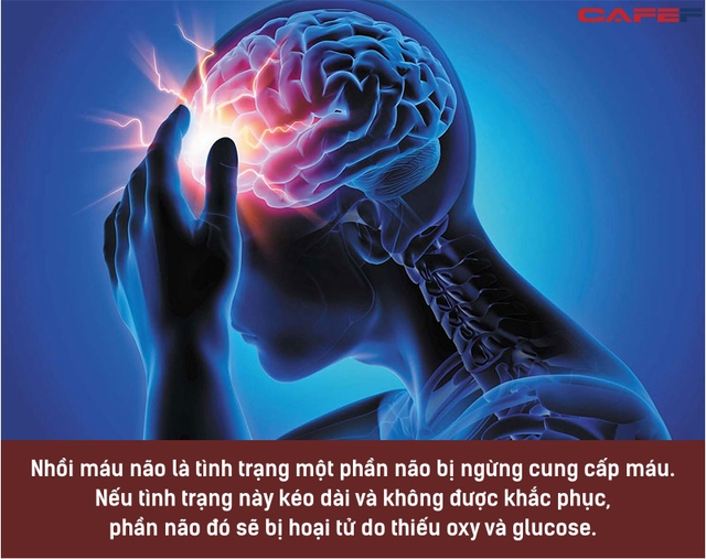 Để nửa đời sau không bị hủy hoại bất thình lình, có 4 thói xấu thường ngày nên bỏ ngay khi bước vào giai đoạn “sức khỏe vàng” - Ảnh 1.