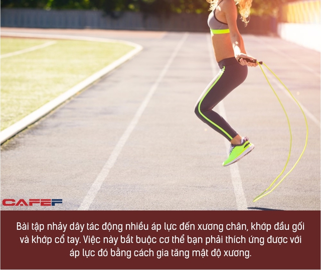 Nhảy dây 1.000 cái/ngày, lợi ích chưa thấy đâu, người phụ nữ 30 tuổi đã gãy xương vì kiệt sức: Những sai lầm khi tập thể dục biến MỒ HÔI trở thành NƯỚC MẮT - Ảnh 1.