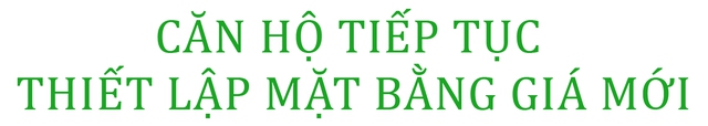 Bất động sản đảo chiều trước nỗi lo lạm phát? - Ảnh 1.
