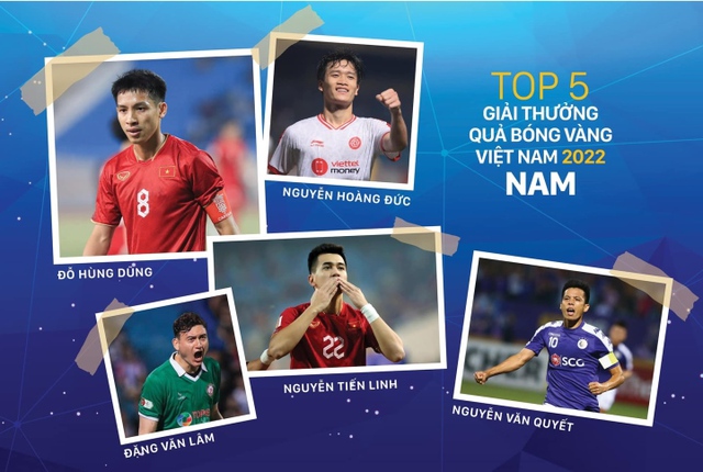 Quang Hải không lọt top 5 Quả Bóng Vàng Việt Nam 2022 - Ảnh 1.