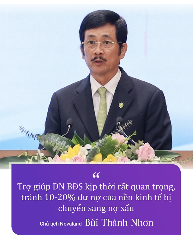 Những dấu ấn tại Hội nghị toàn quốc về bất động sản ngày 17/2 - Ảnh 1.