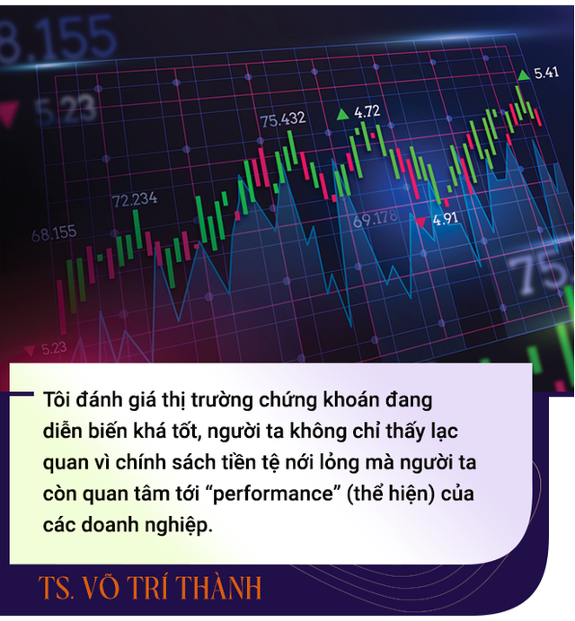 Cú "Overshooting" tỷ giá, điểm cân bằng lãi suất và nhìn sâu sự dịch chuyển dòng tiền trong Việt Nam - Ảnh 8.