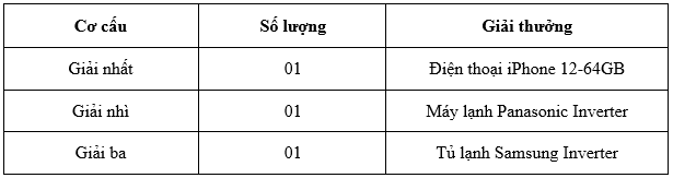 “Kích hoạt nhanh tay – Mê say nhận quà cùng ứng dụng Agribank E-Mobile Banking - Ảnh 1.