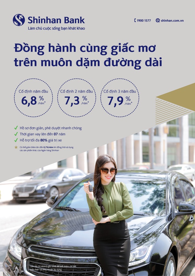 Sở hữu nhà và xe ô tô với lãi suất cực thấp từ Ngân hàng Shinhan - Ảnh 2.