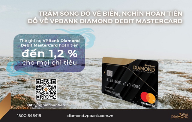 Điểm danh những dòng thẻ quốc tế VPBank dành riêng cho giới thượng lưu Việt - Ảnh 1.