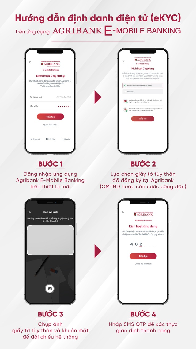 Công nghệ xác thực khuôn mặt giúp Agribank hạn chế lừa đảo qua OTP - Ảnh 2.