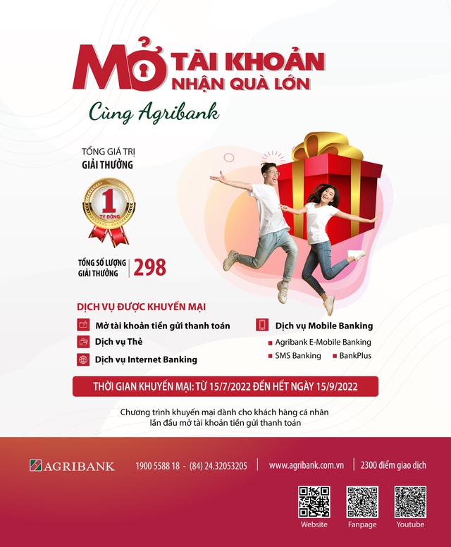 Cùng Agribank mở tài khoản nhận quà lớn - Ảnh 1.