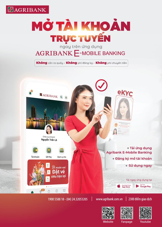 Cùng Agribank mở tài khoản nhận quà lớn - Ảnh 2.